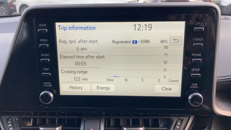 Toyota C-HR 1.8 Hybrid Icon 5dr CVT Hybrid Hatchback
